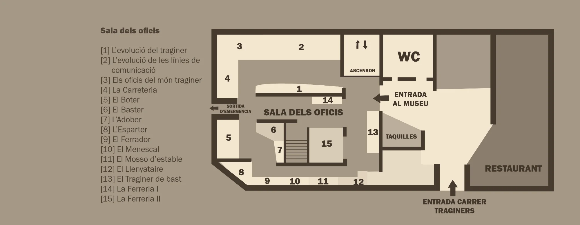 Plànol de la planta baixa: sala dels oficis, entrada i restaurant