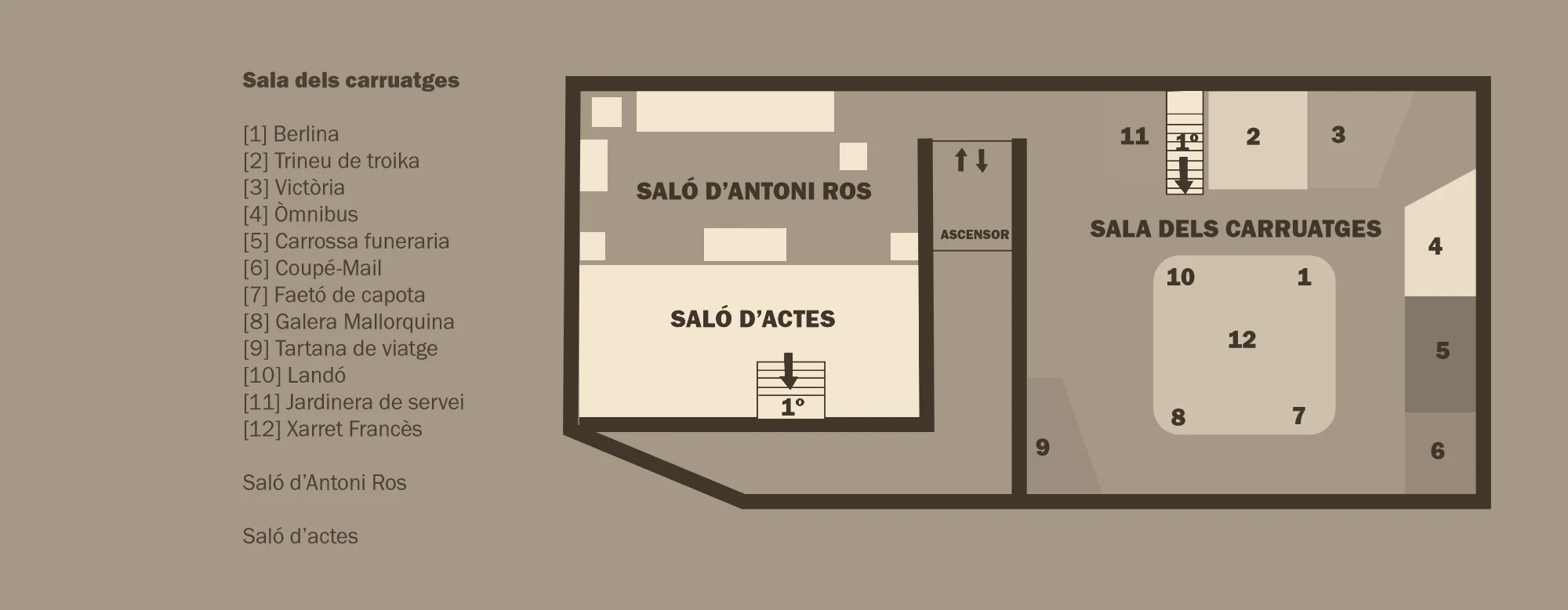Plànol de la segona planta: carruatges i saló d’Antoni Ros